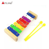 Metallophone(AWL1)